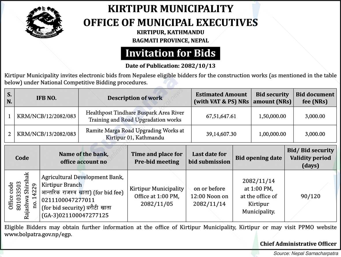 Kirtipur Municipality