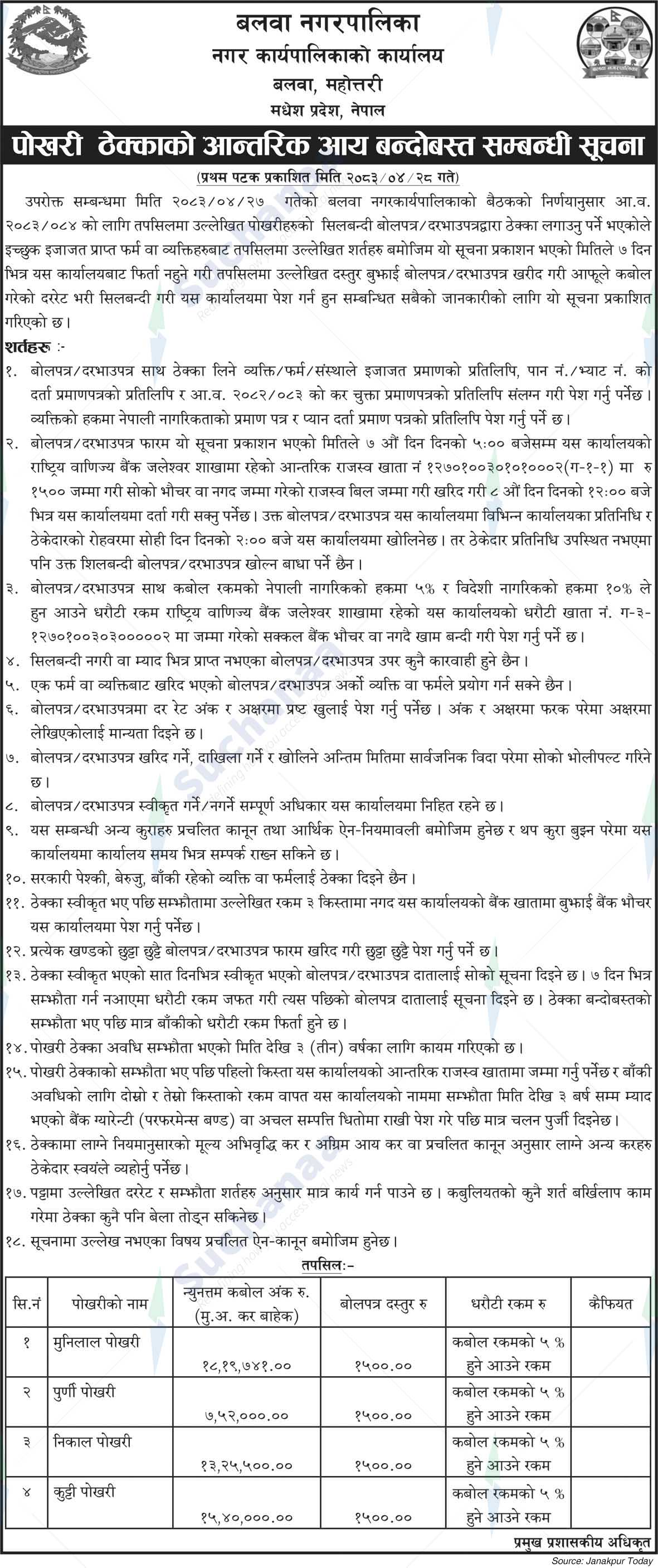 Balwa Municipality