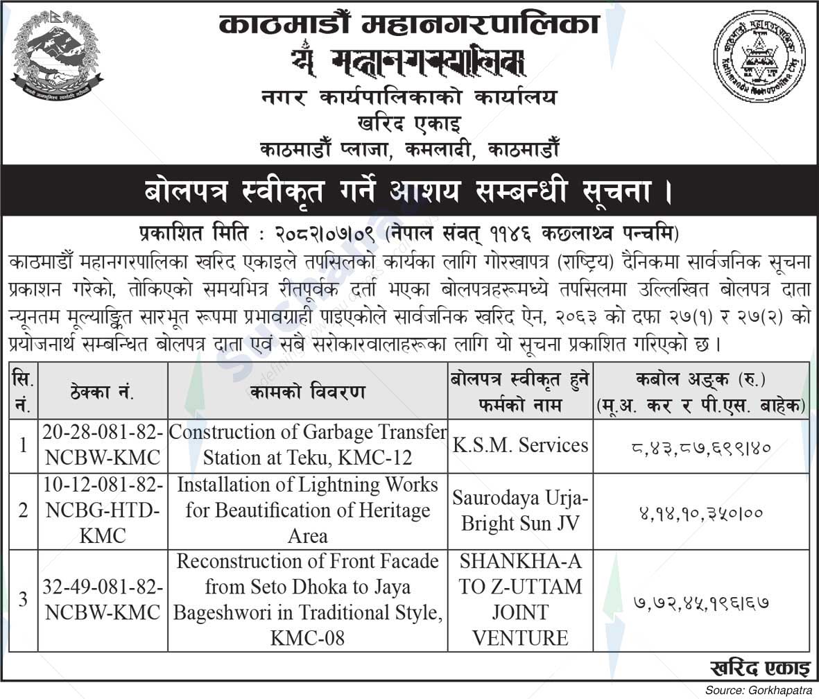 Kathmandu Metropolitan City