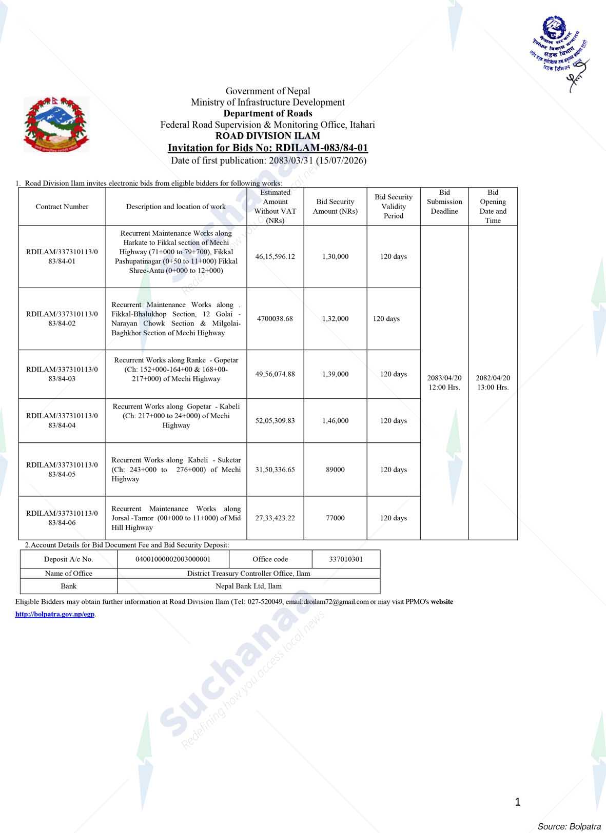 Road Division, Ilam