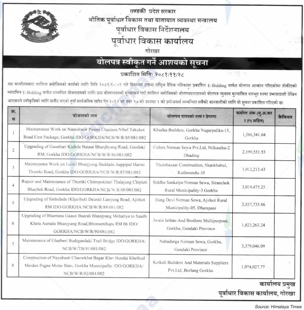 Infrastructure Development Office, Gurkha