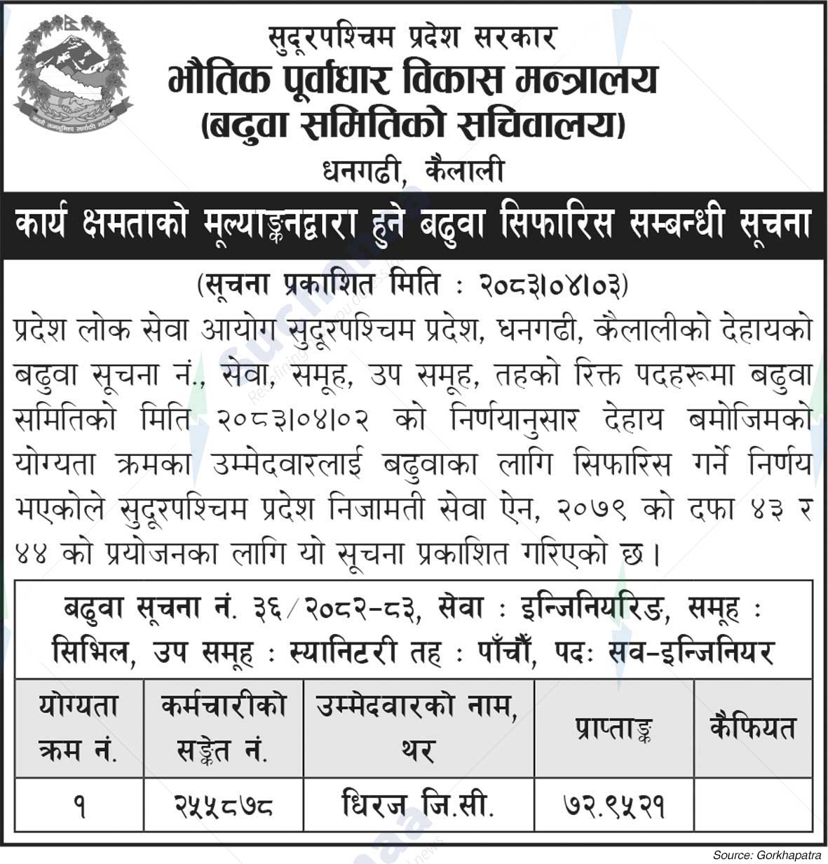 Ministry of Physical Infrastructure Development, Sudurpashchim