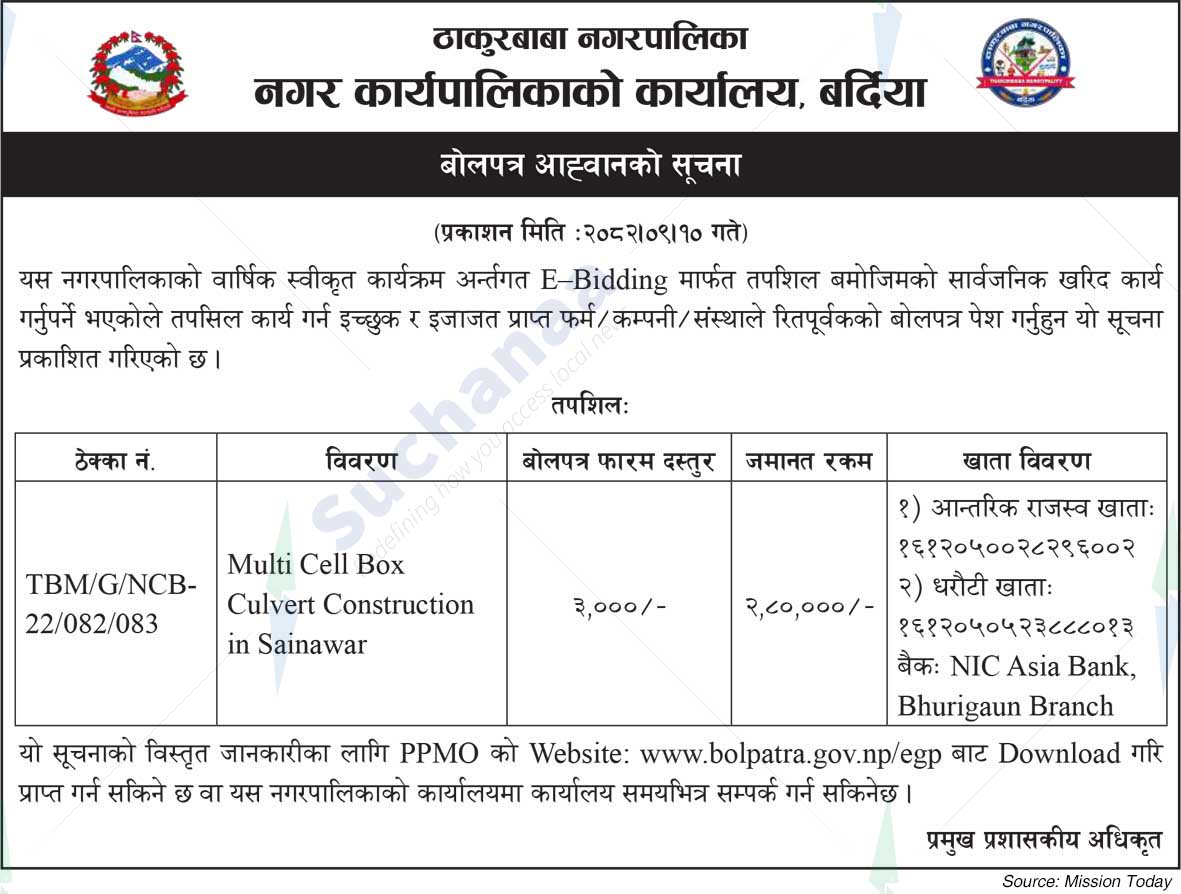 Thakurbaba Municipality