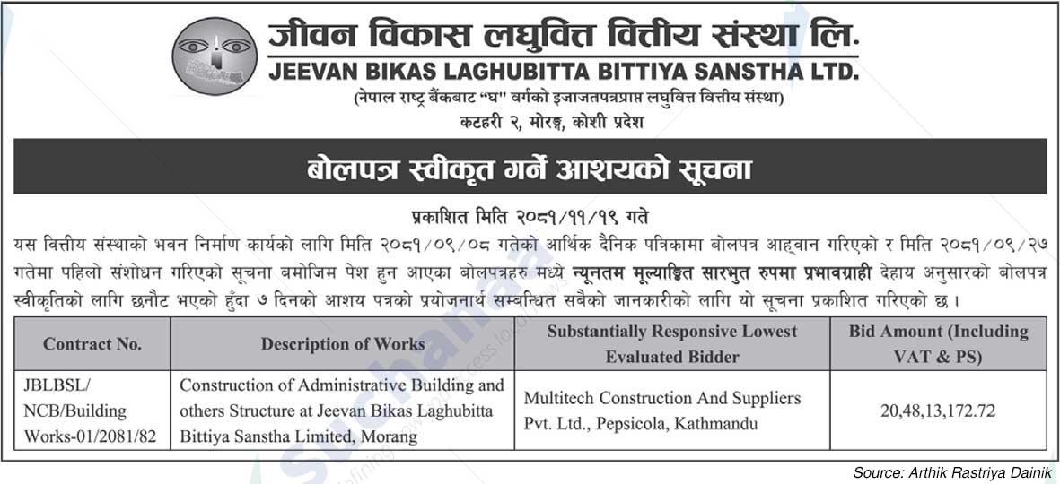 JEEVAN BIKAS LAGHUBITTA BITTIYA SANSTHA LTD.