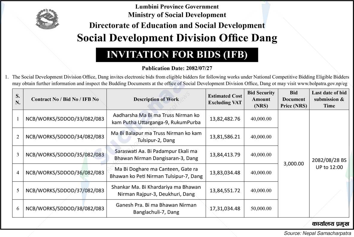 Social Development Division Office, Dang