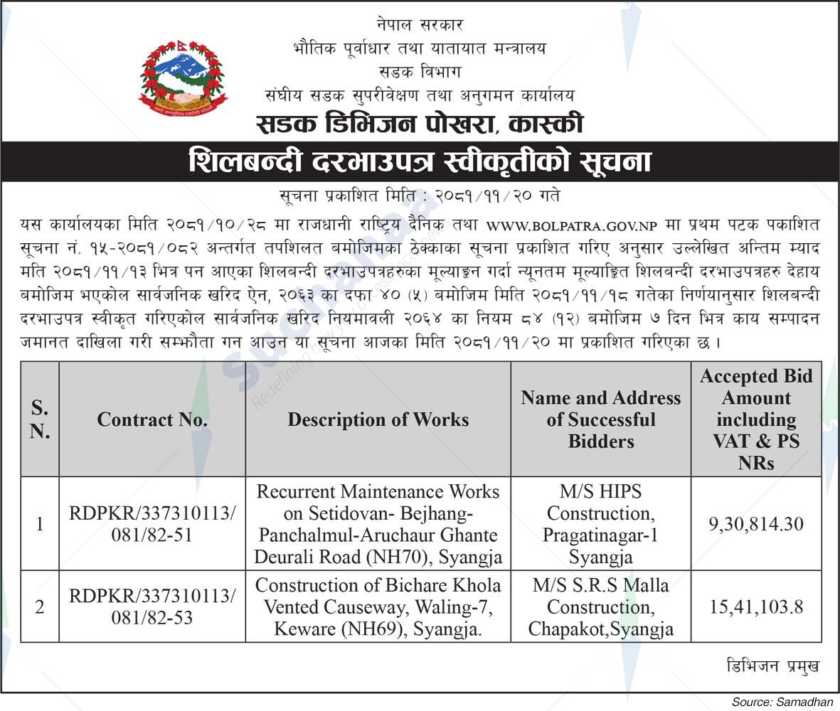 Road Division Pokhara, Kaski