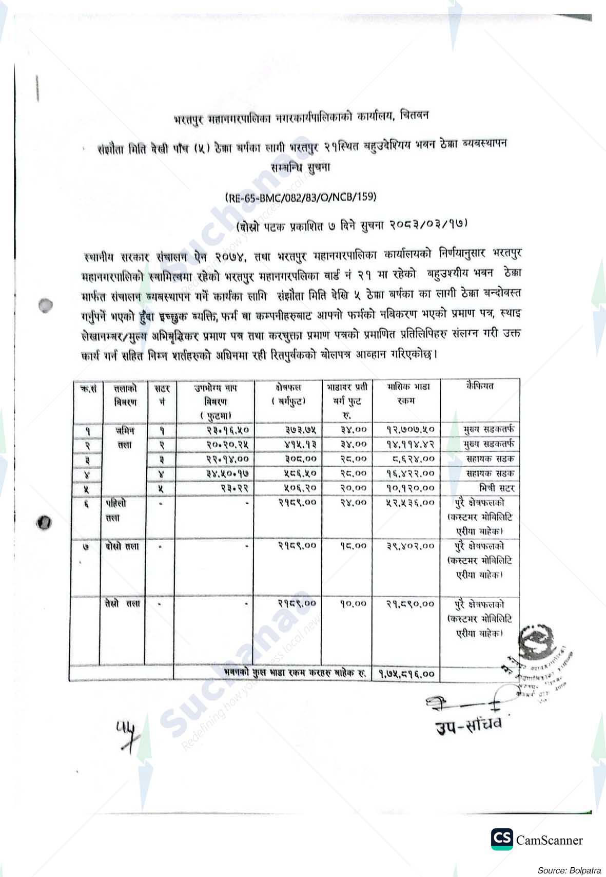 Bharatpur Metropolitan City