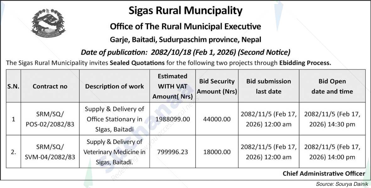 Sigas Rural Municipality