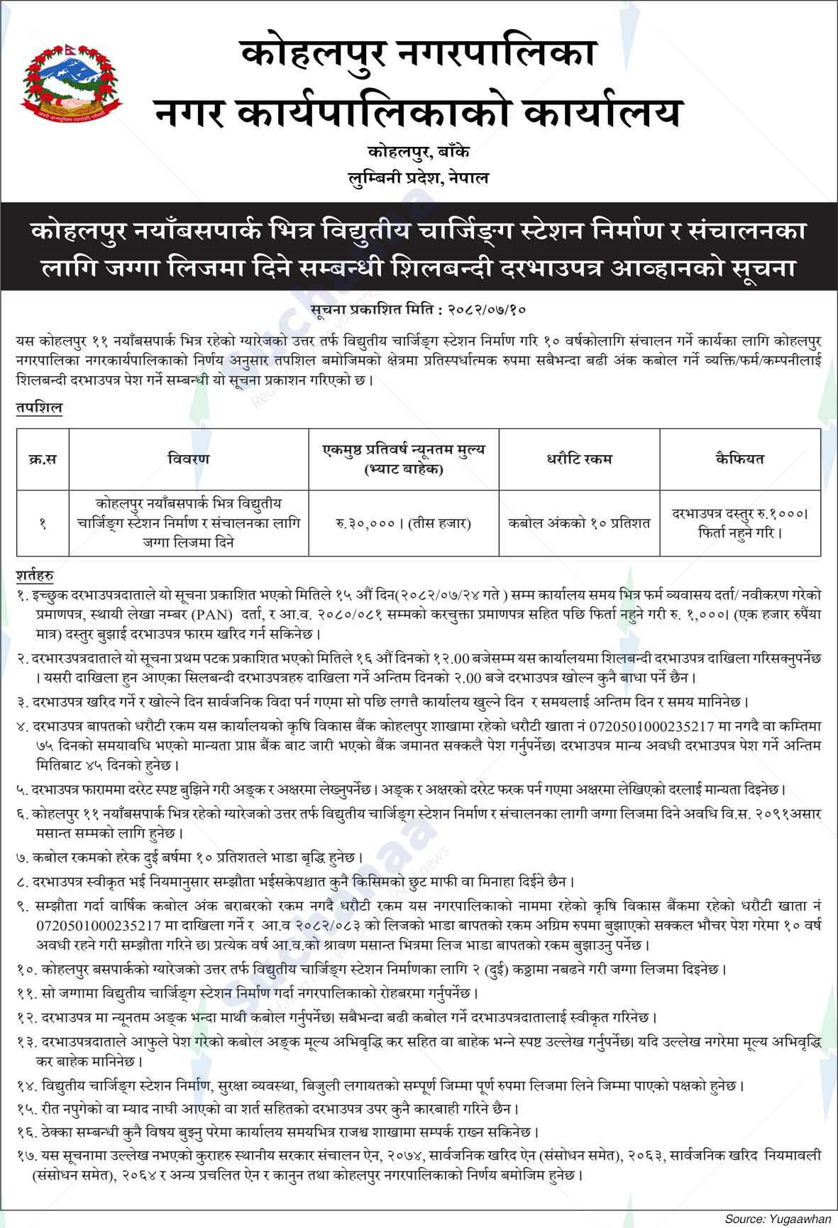 Kohalpur Municipality