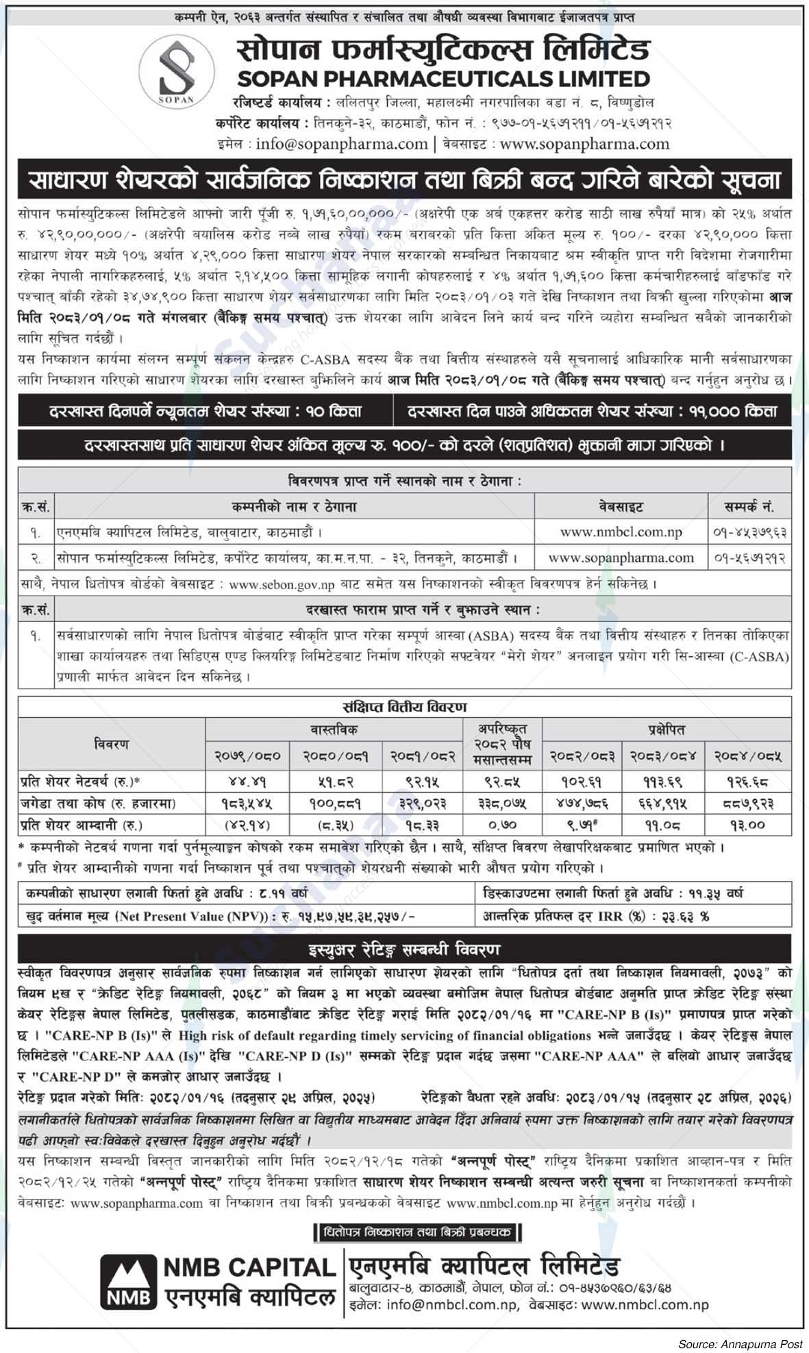 Sopan Pharmaceuticals Limited