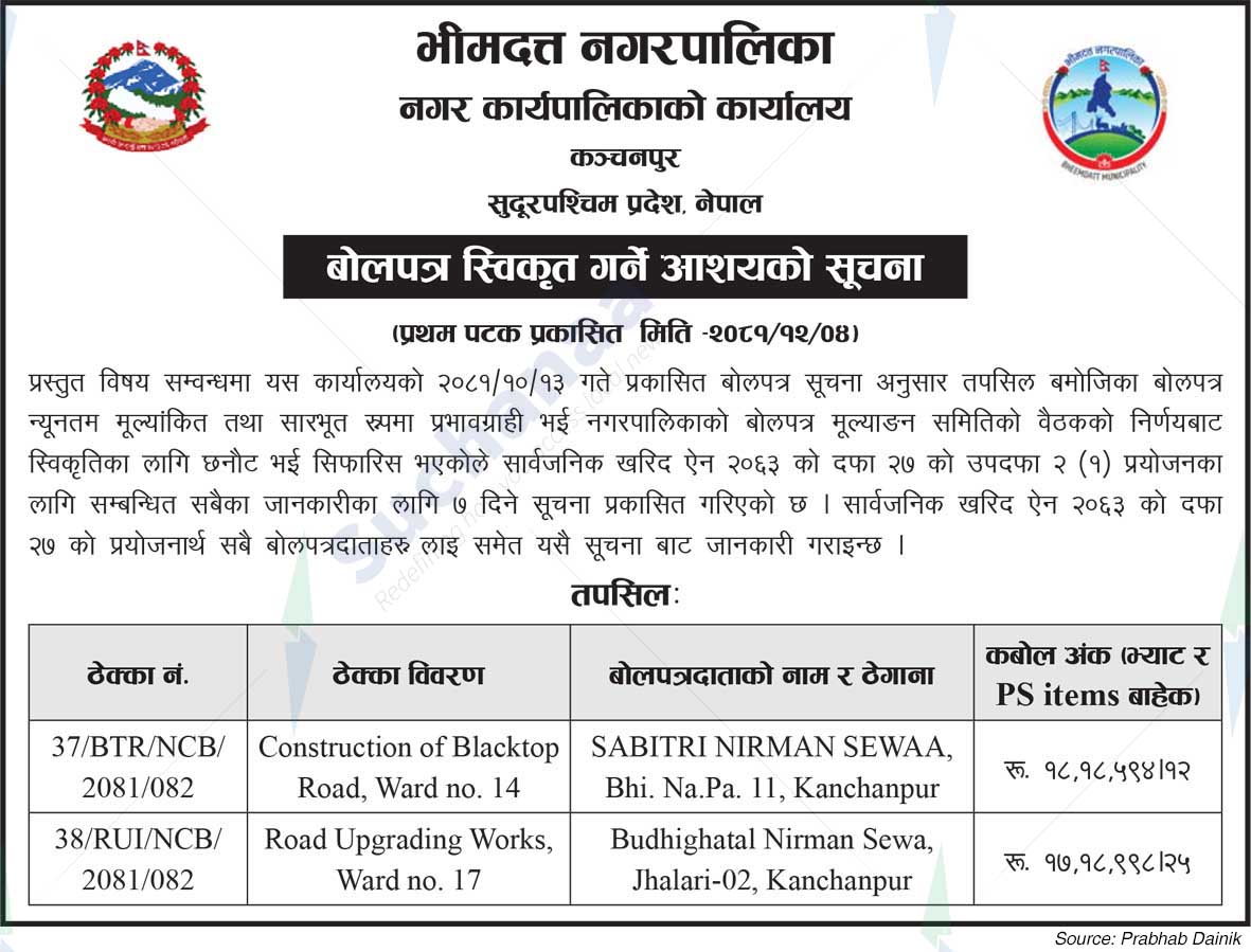 Bheemdatta Municipality