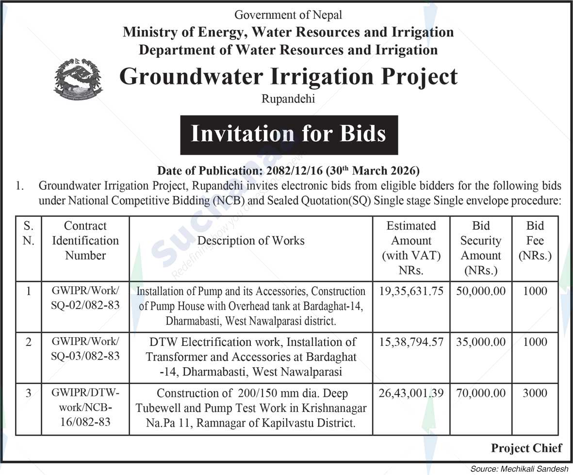 Groundwater Irrigation Project, Rupandehi
