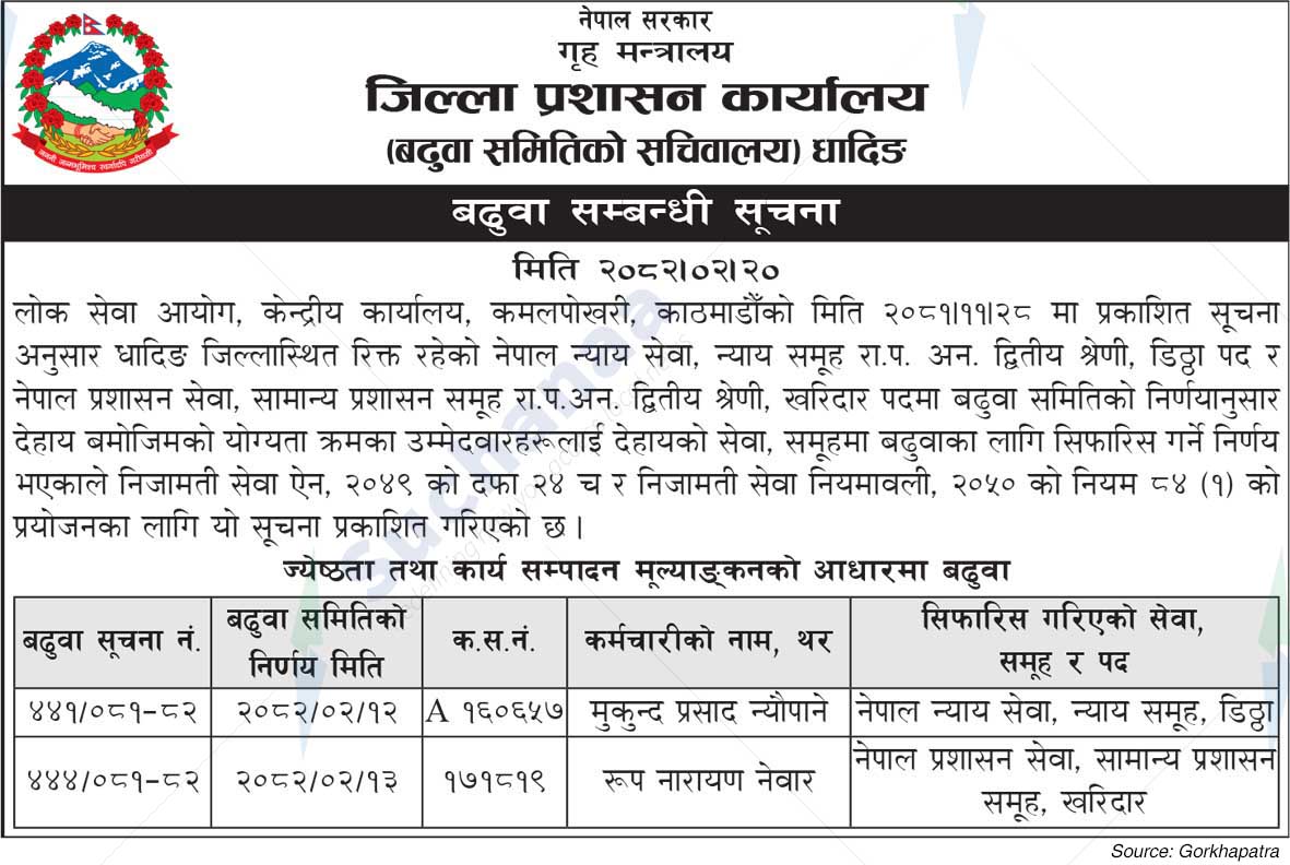 District Administration Office, Dhading