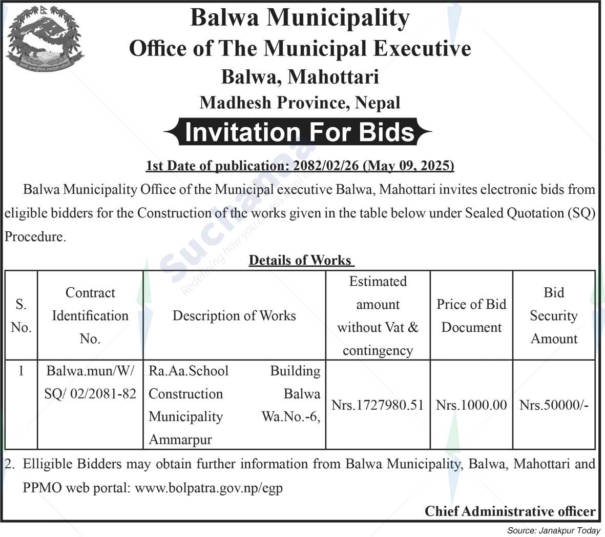 Balwa Municipality