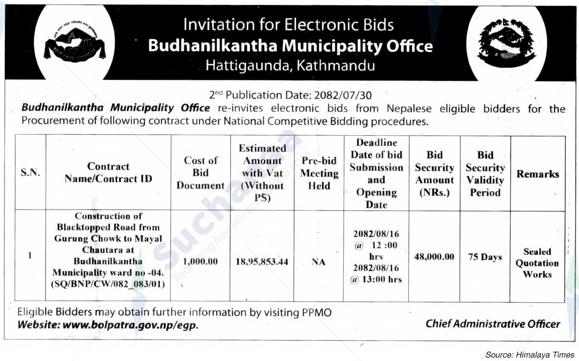 Budhanilkantha Municipality