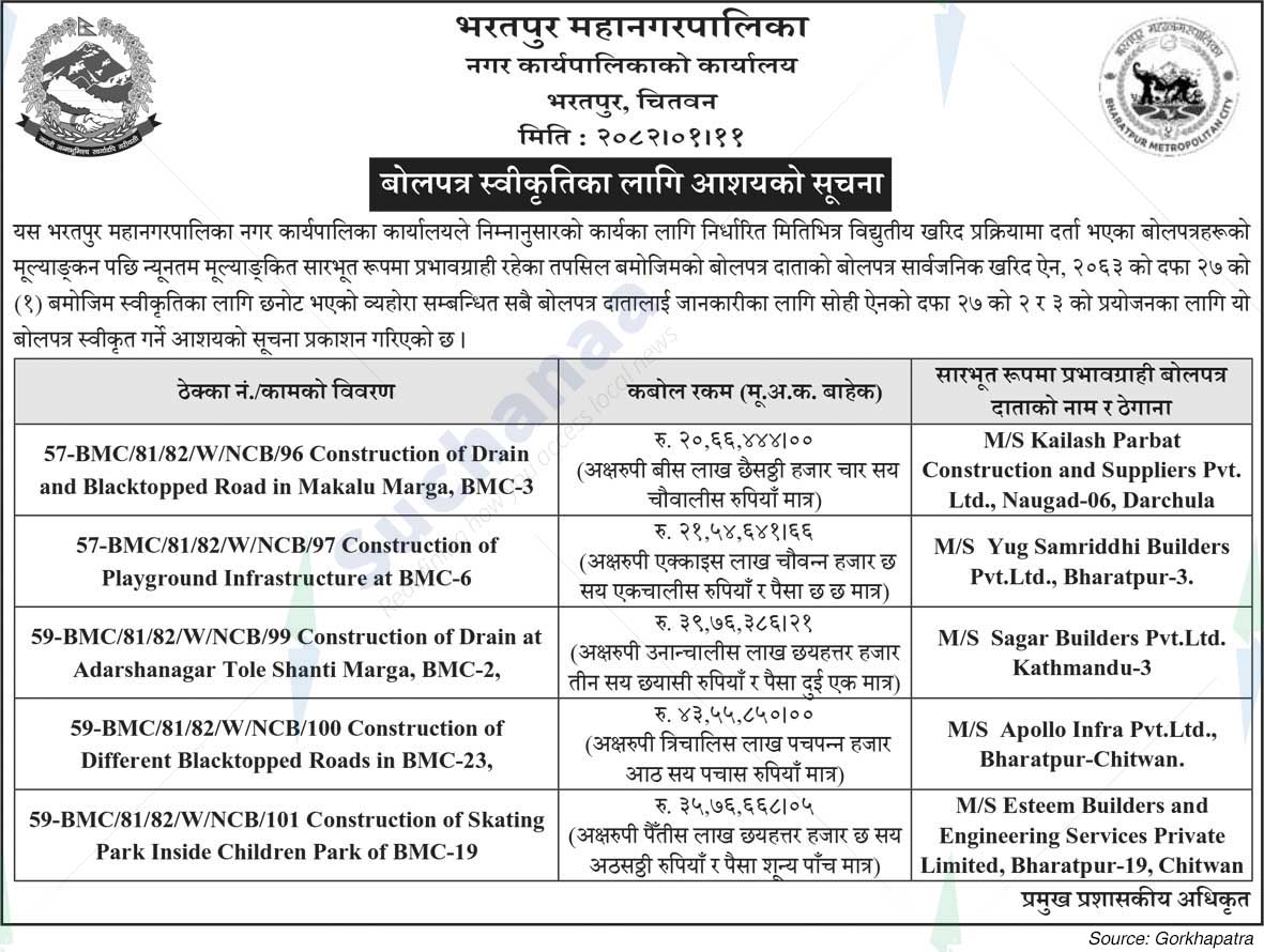Bharatpur Metropolitan Municipality
