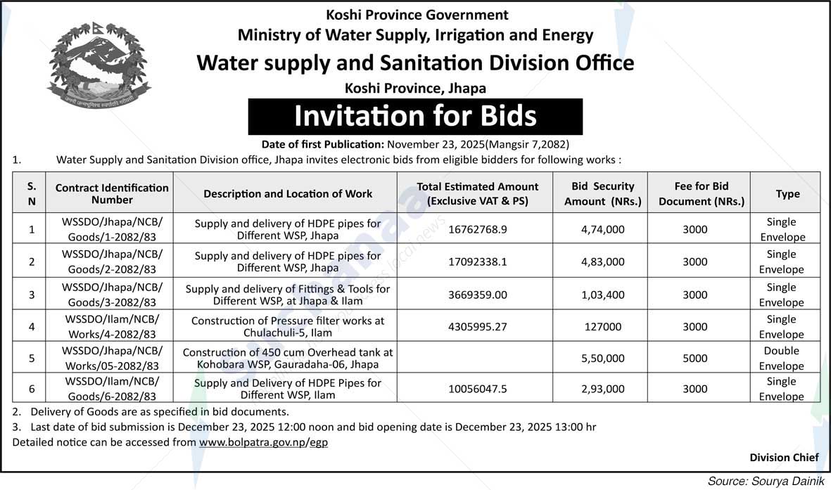 Water supply and Sanitation Division Office, Koshi Province, Jhapa