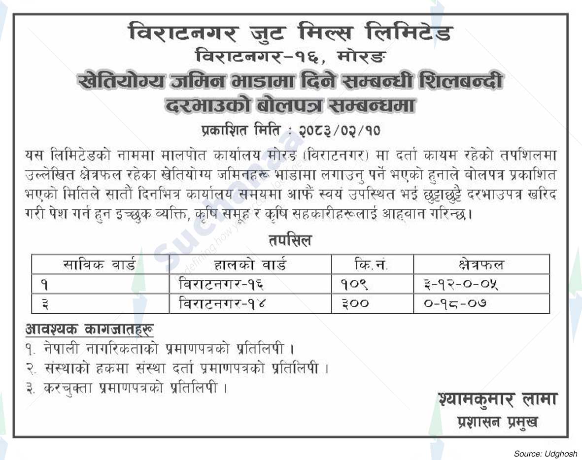 Biratnagar Jute Mills Limited