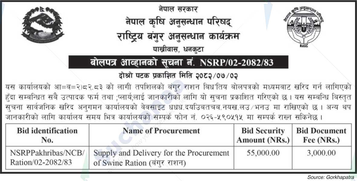 National Pig Research Program