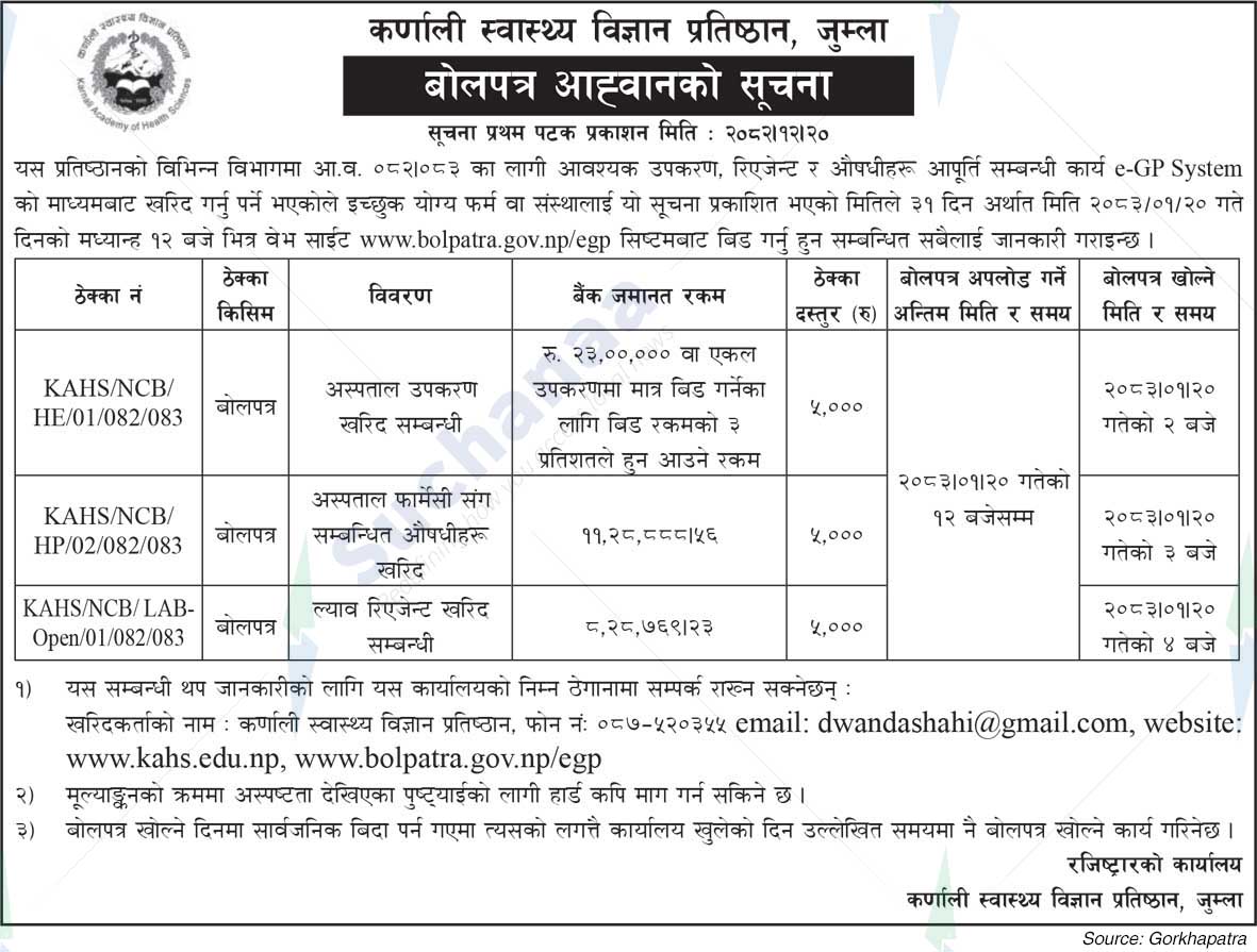 Karnali Academy of Health Sciences (KAHS)