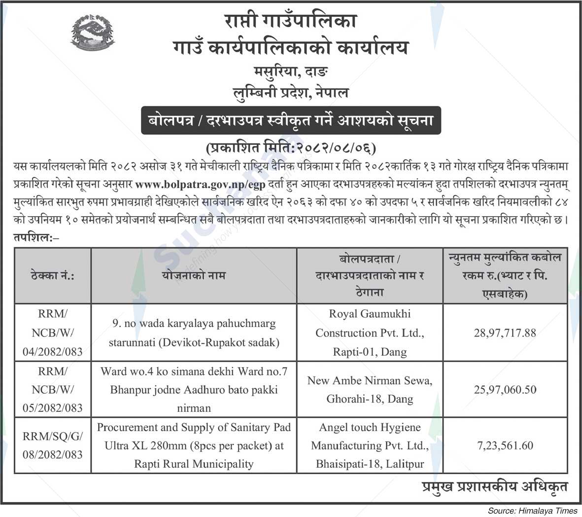 Rapti Rural Municipality