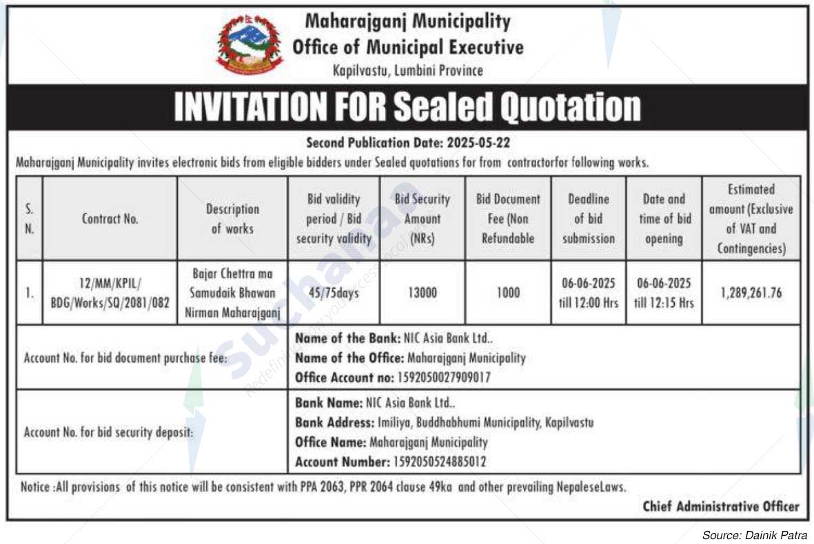 Maharajgunj Municipality