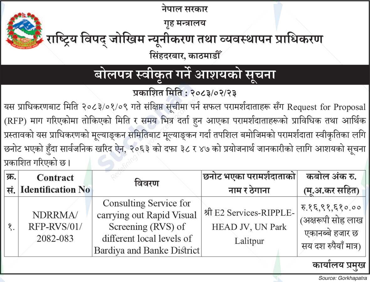 National Disaster Risk Reduction and Management Authority (NDRRMA)