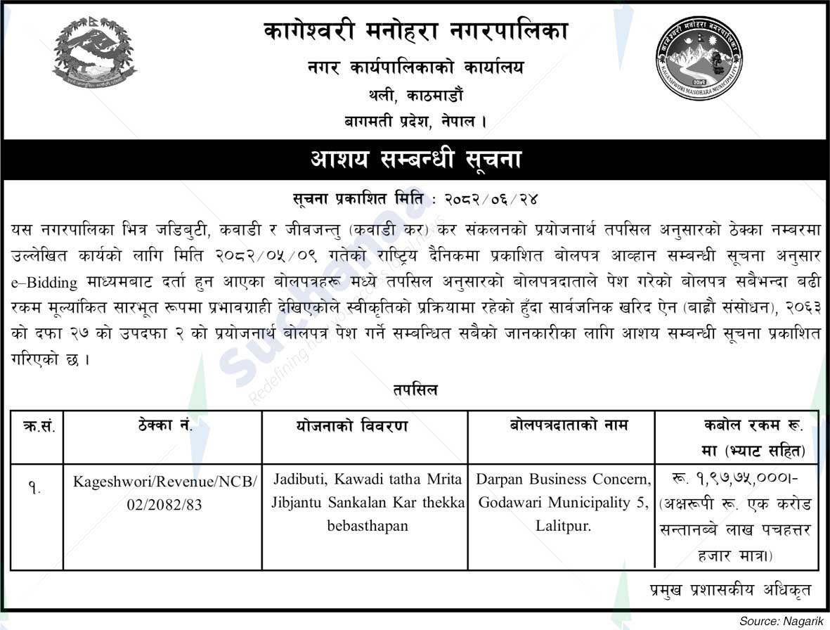 Kageshwari Manohara Municipality