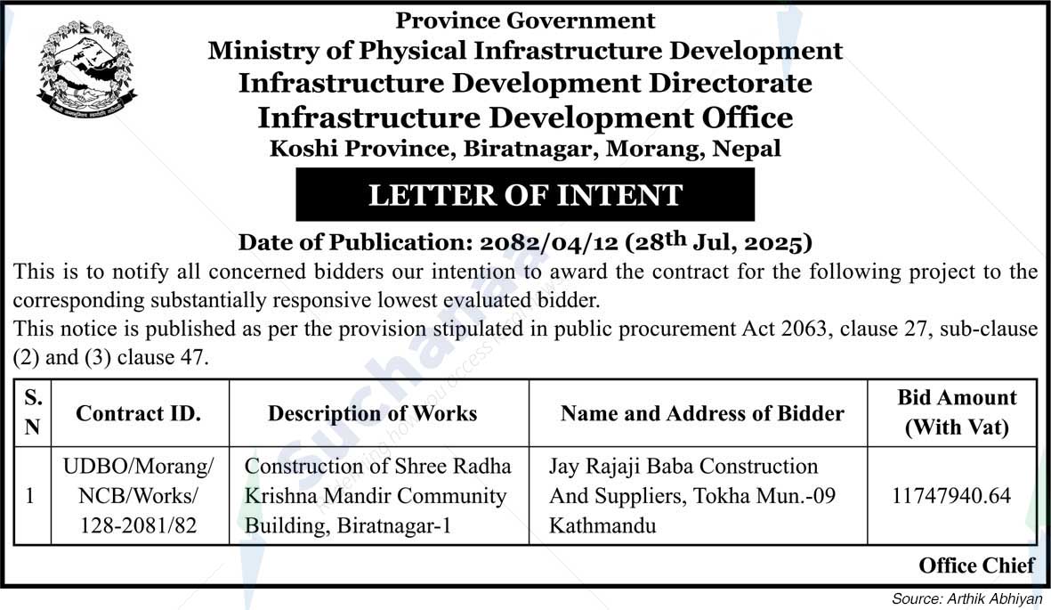 Infrastructure Development Office, Koshi