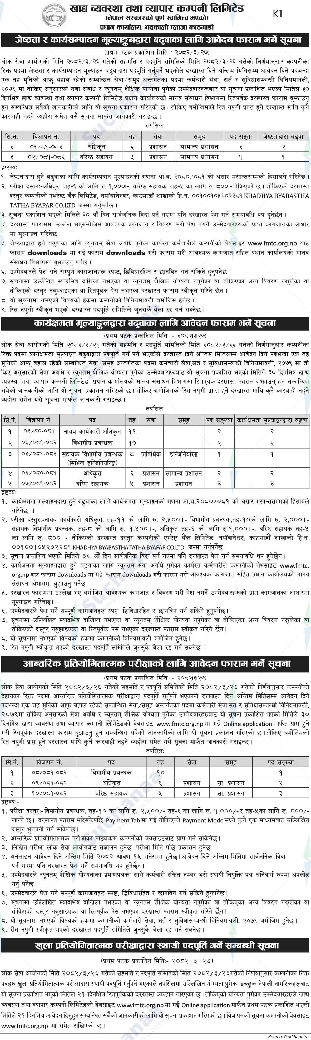 Food Management and Trading Company Limited