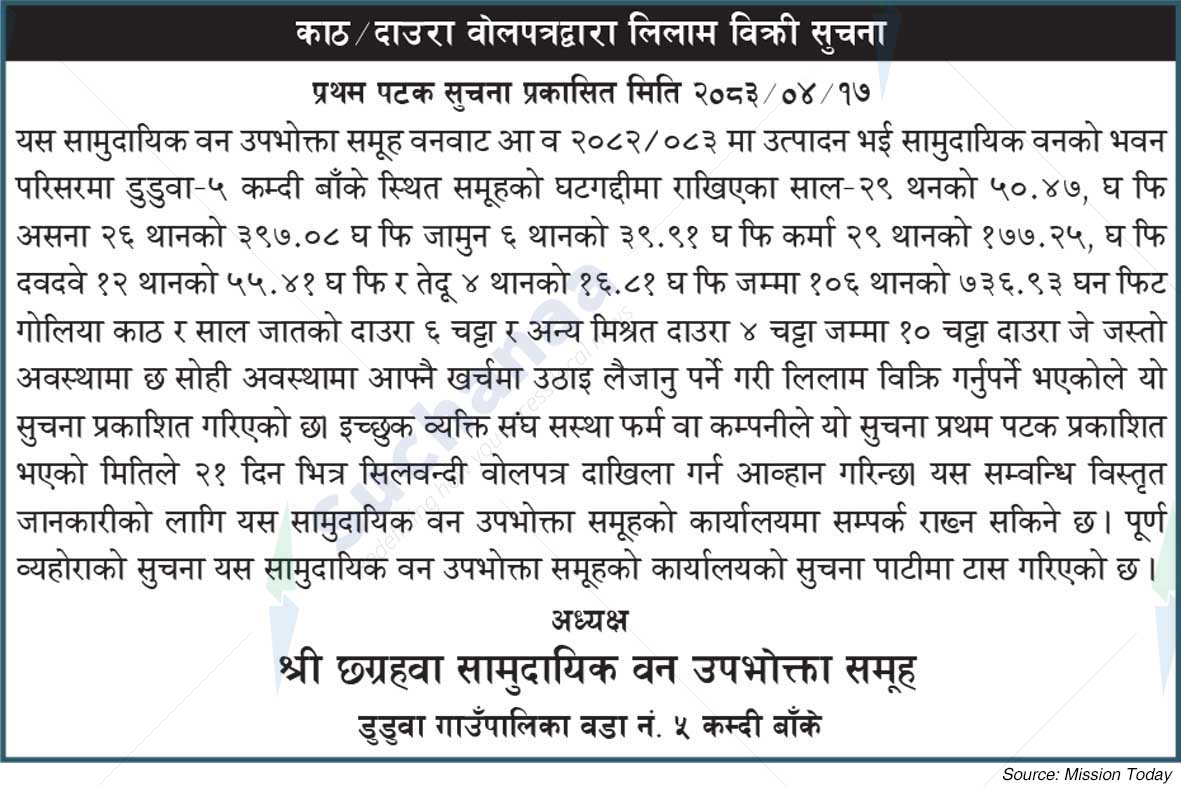 Shree Chhagrahwa Saa.Wa.Wo.Sa.