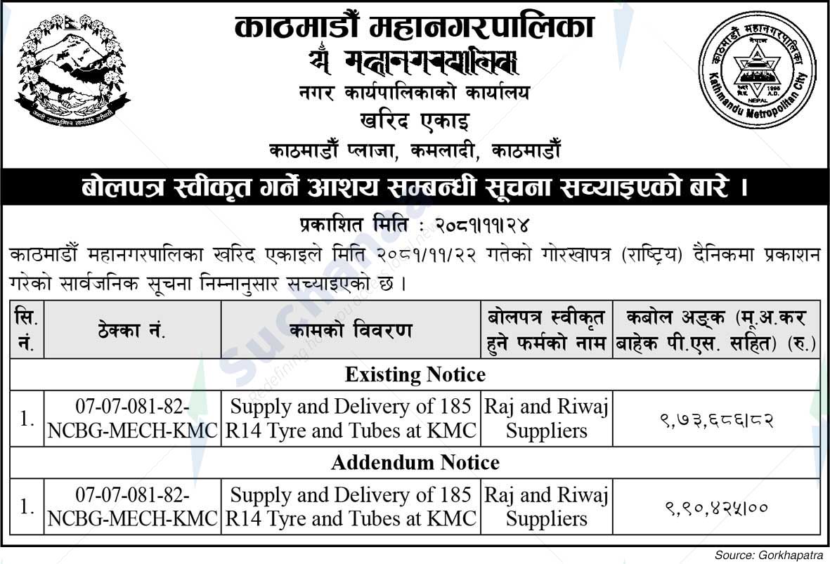 Kathmandu Metropolitan City
