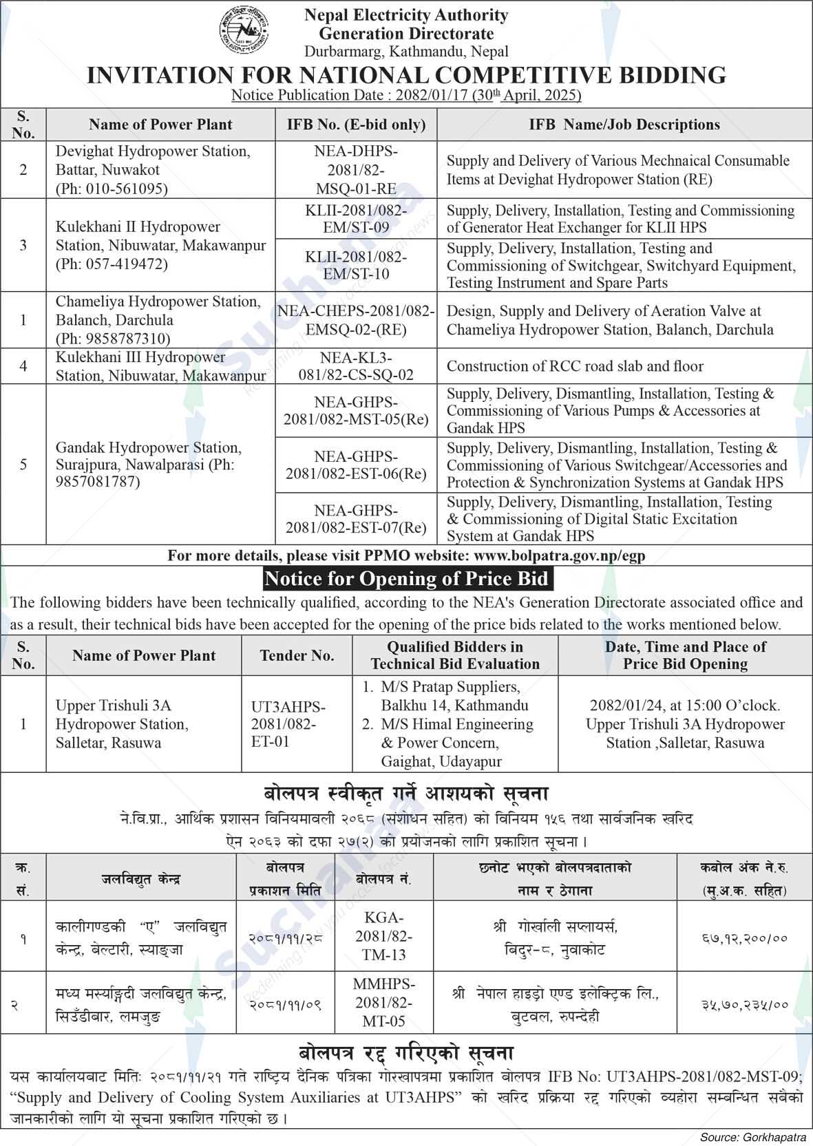 Nepal Electricity Authority