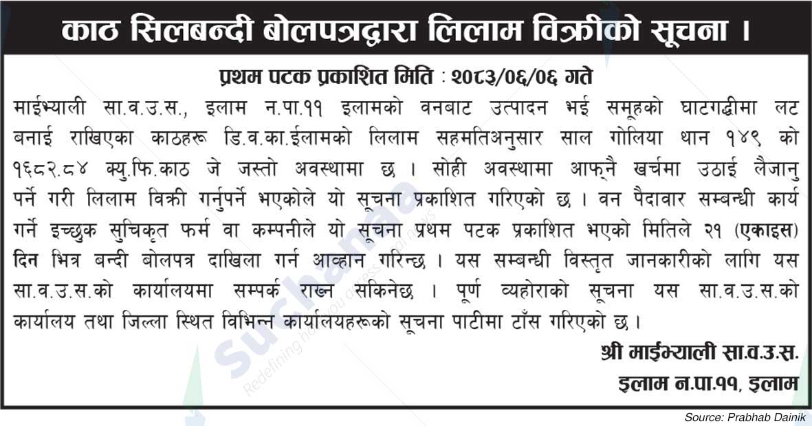 Shree Maivalley Saa.Wa.Wo.Sa.