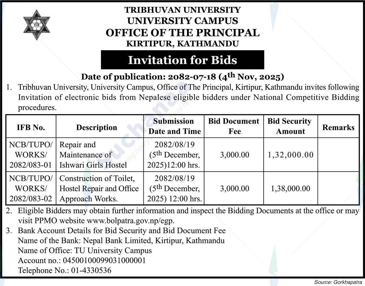 Tribhuvan University