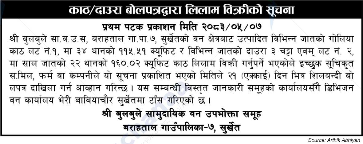 Shree Bulbule Saa.Wa.Wo.Sa.