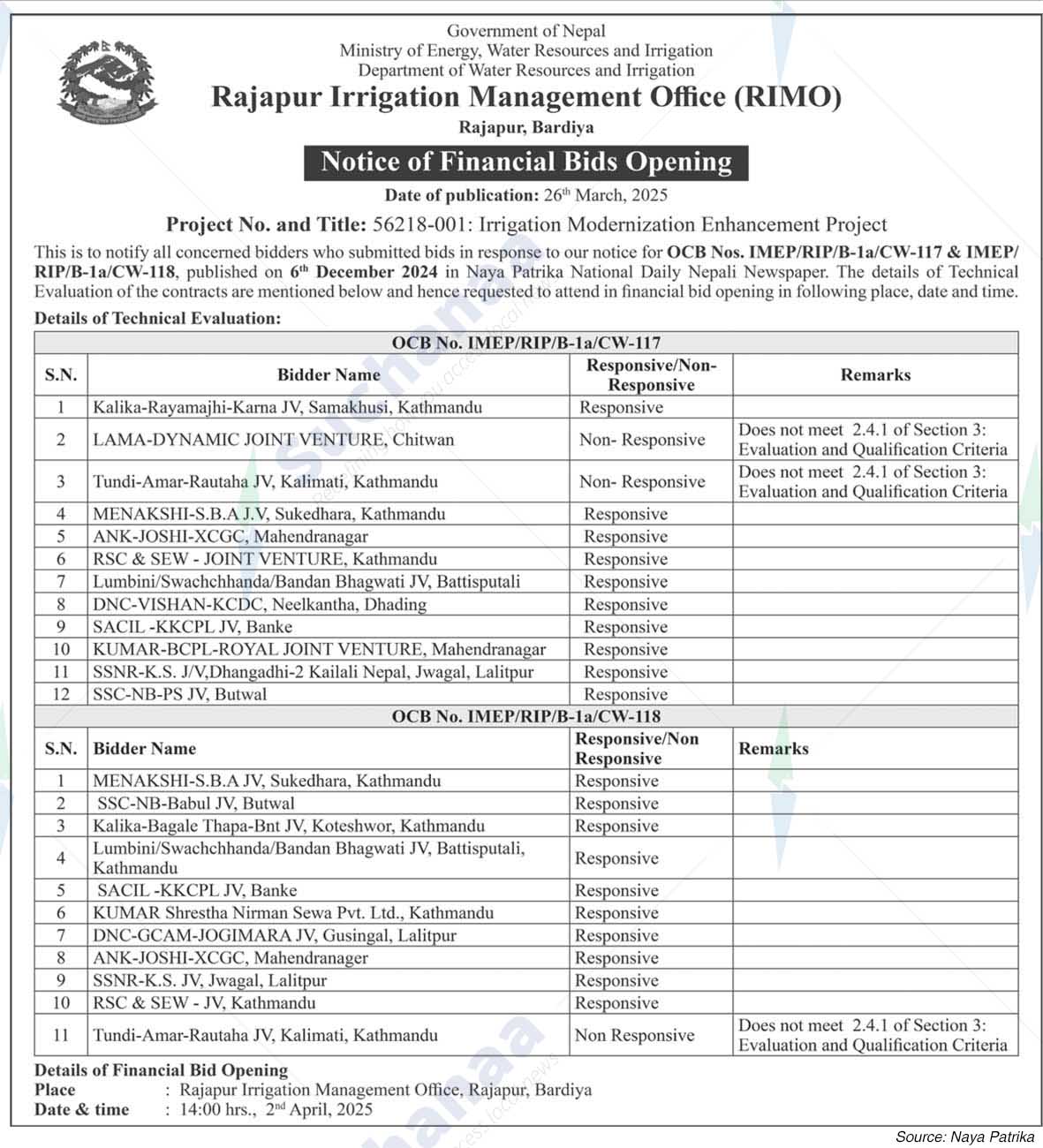 Rajapur Irrigation Management Office (RIMO)