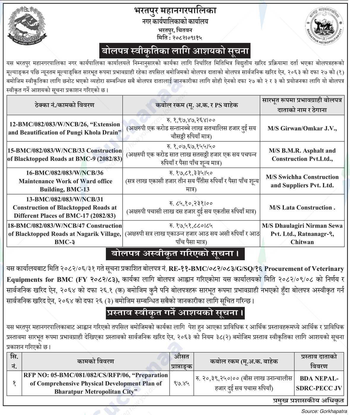 Bharatpur Metropolitan City