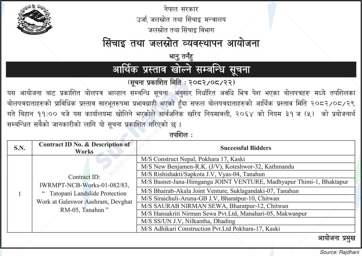 Irrigation and Water Resources Management Project, Bhanu, Tanhu