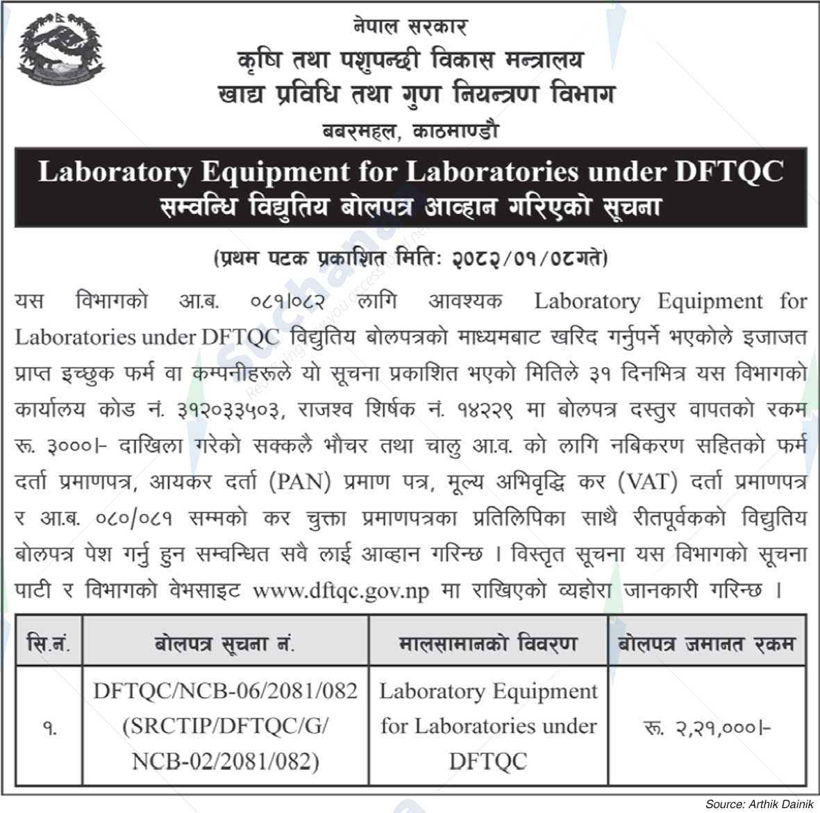 Department of Food Technology and Quality Control