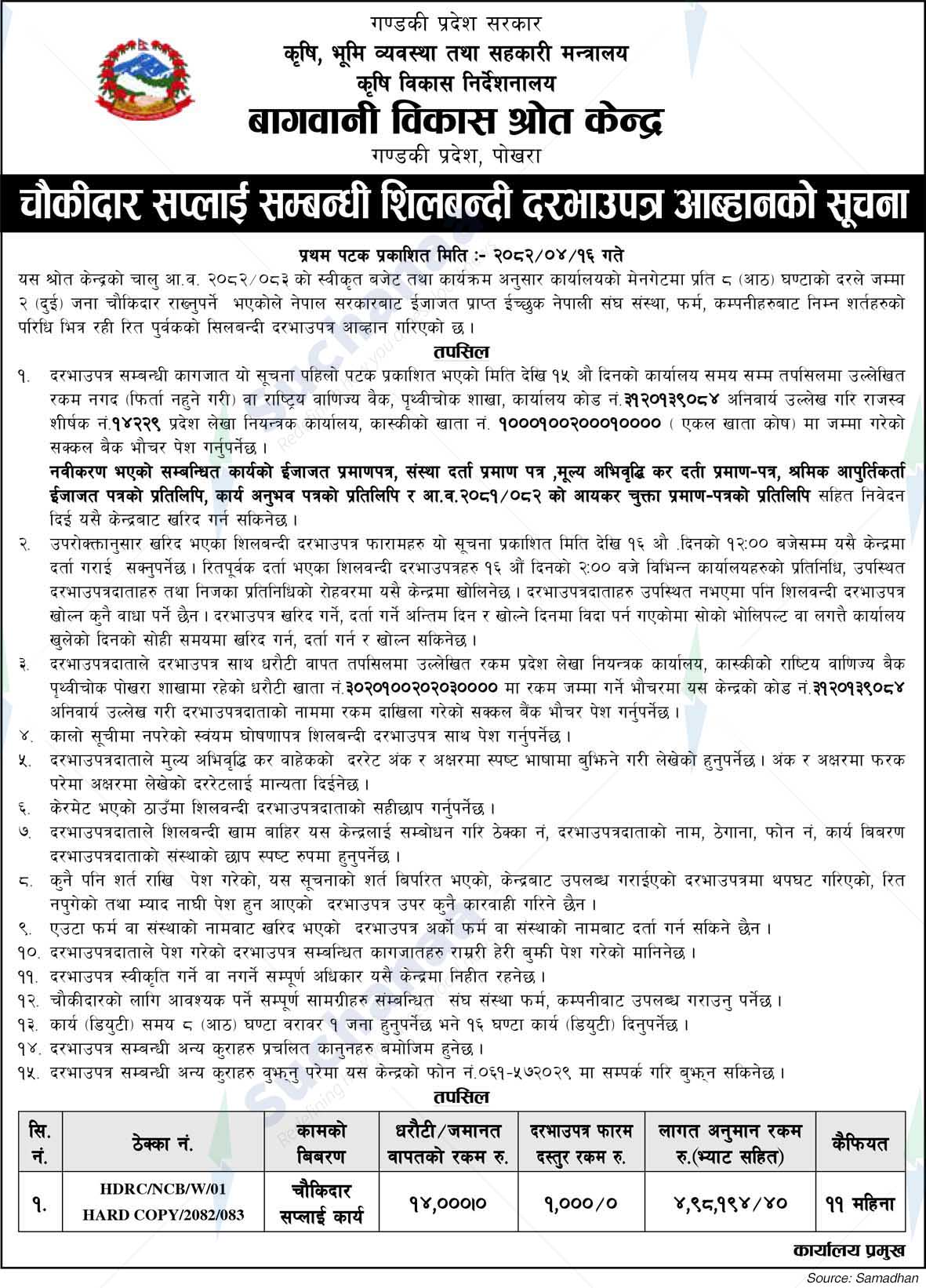 Horticulture Development Resource Center, Pokhara