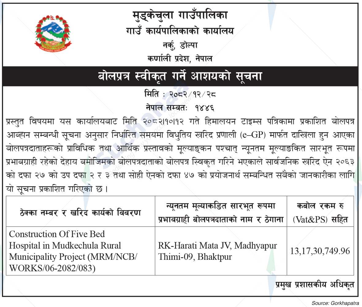 Mudkechula Rural Municipality