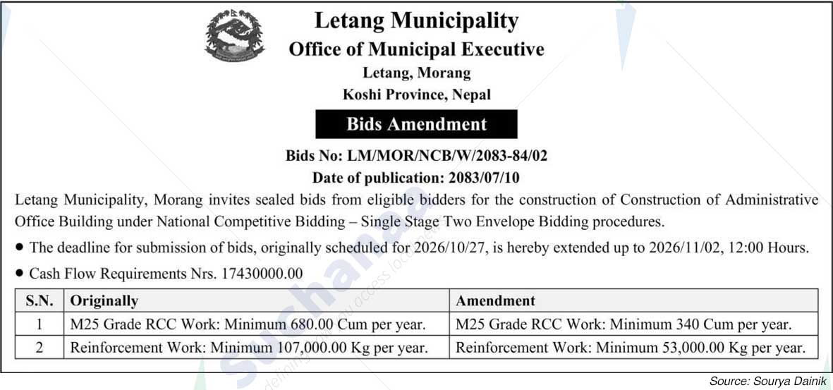Letang Municipality