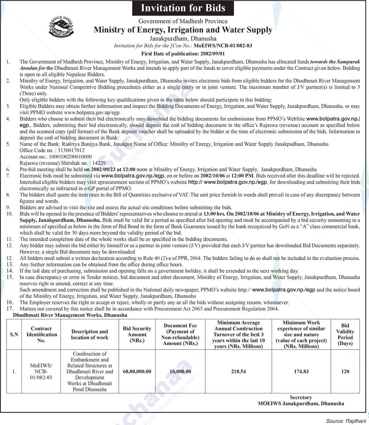 Ministry of Energy, Irrigation and Water Supply, Madhesh