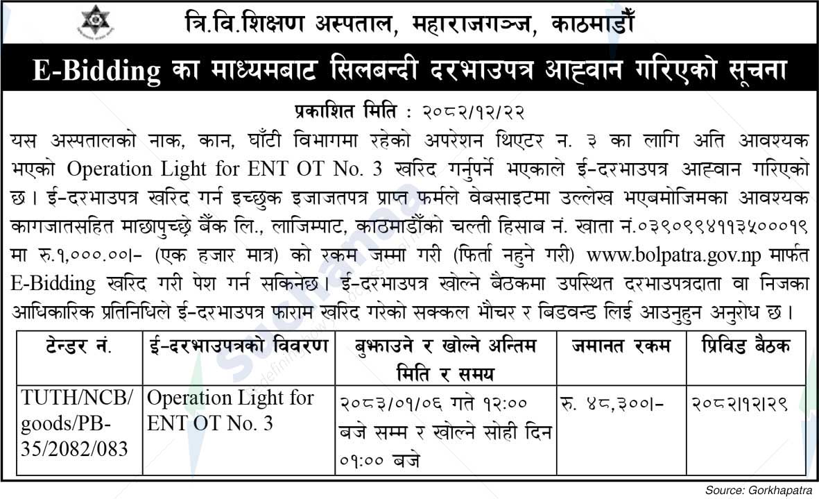 Tribhuvan University Teaching Hospital