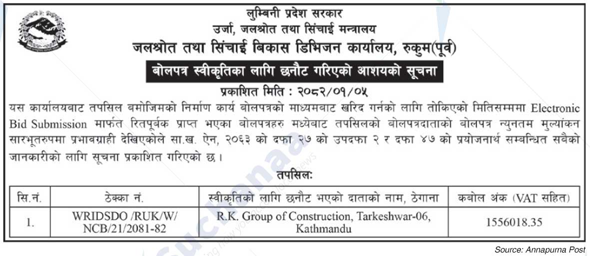 Water Resources and Irrigation Development Division Office, Rukum (East)