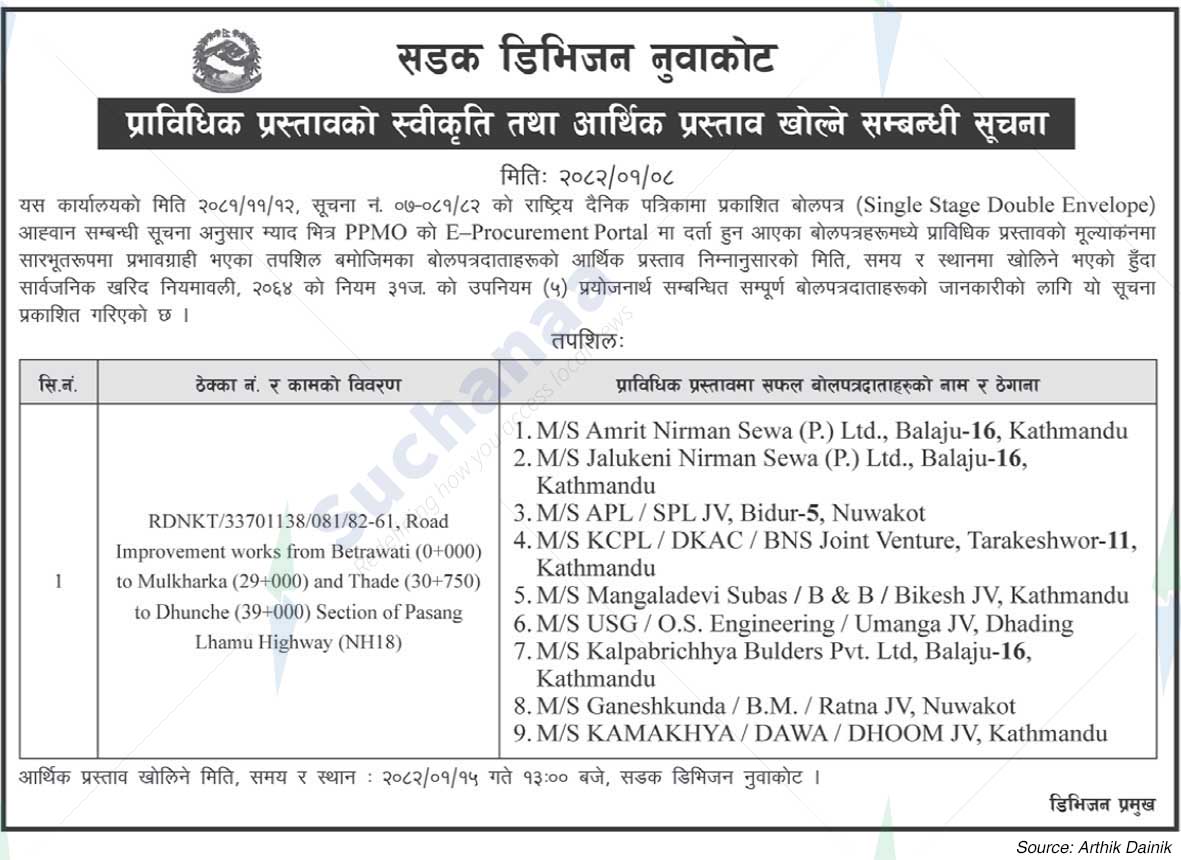 Road Division Nuwakot