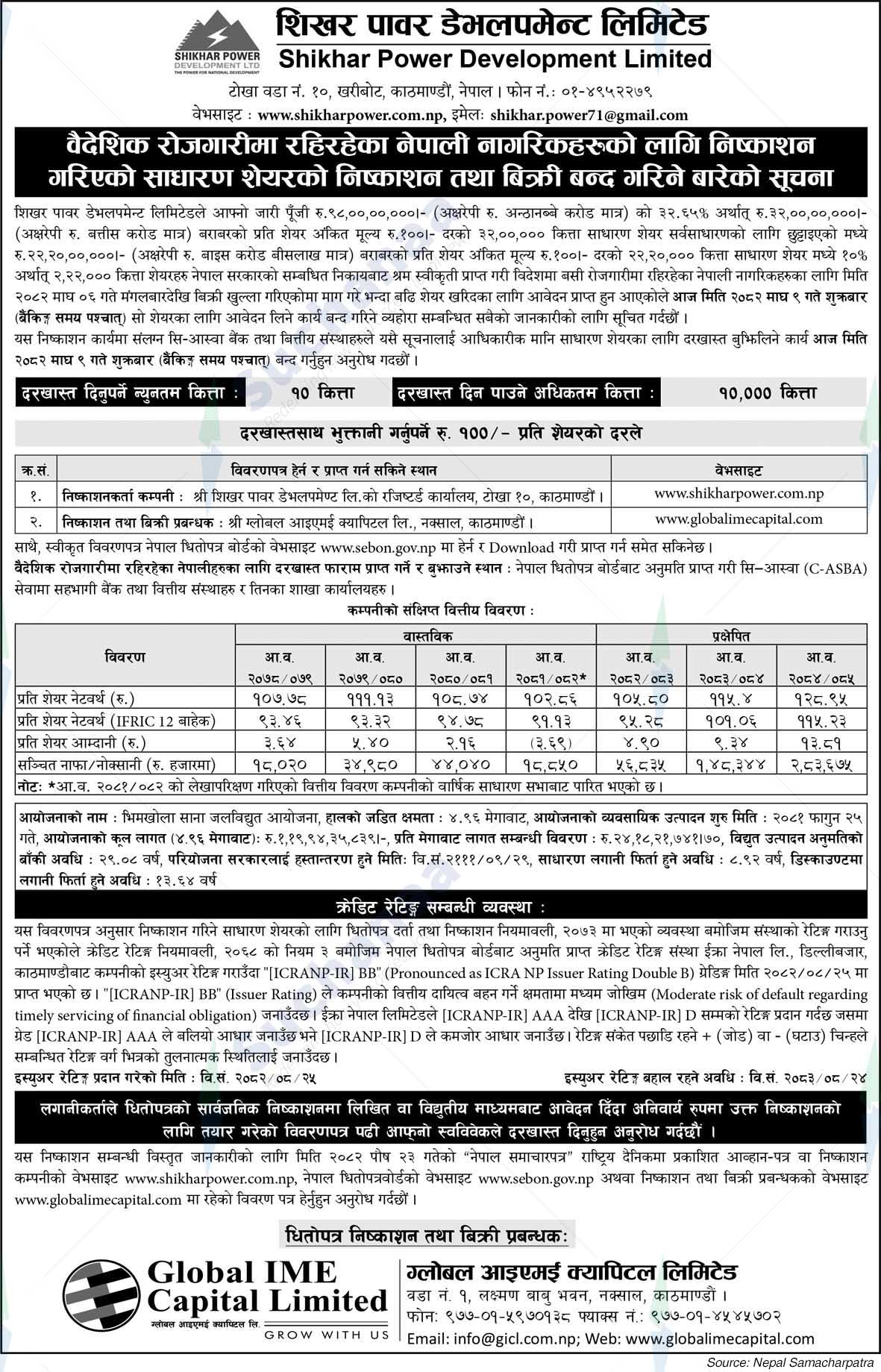 Shikhar Power Development Limited