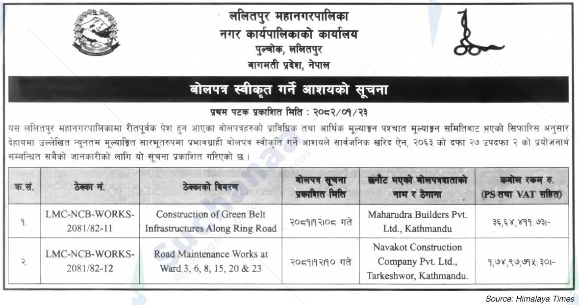 Lalitpur Metropolitan City