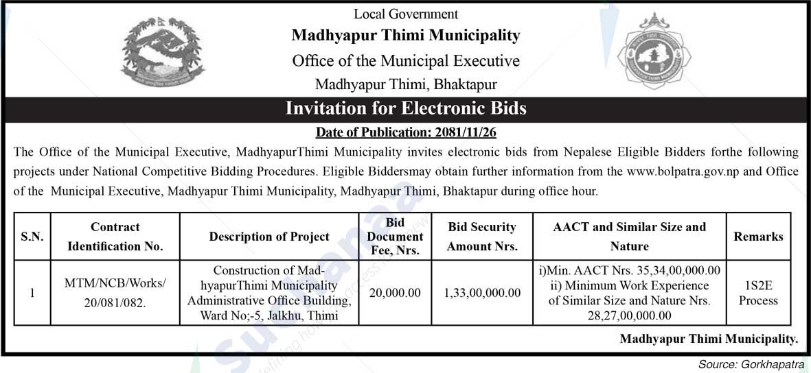Madhyapur Thimi Municipality